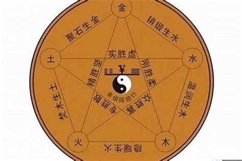 福德 八字|福德在八字命局中的含义（算命中的福德是什么意思）